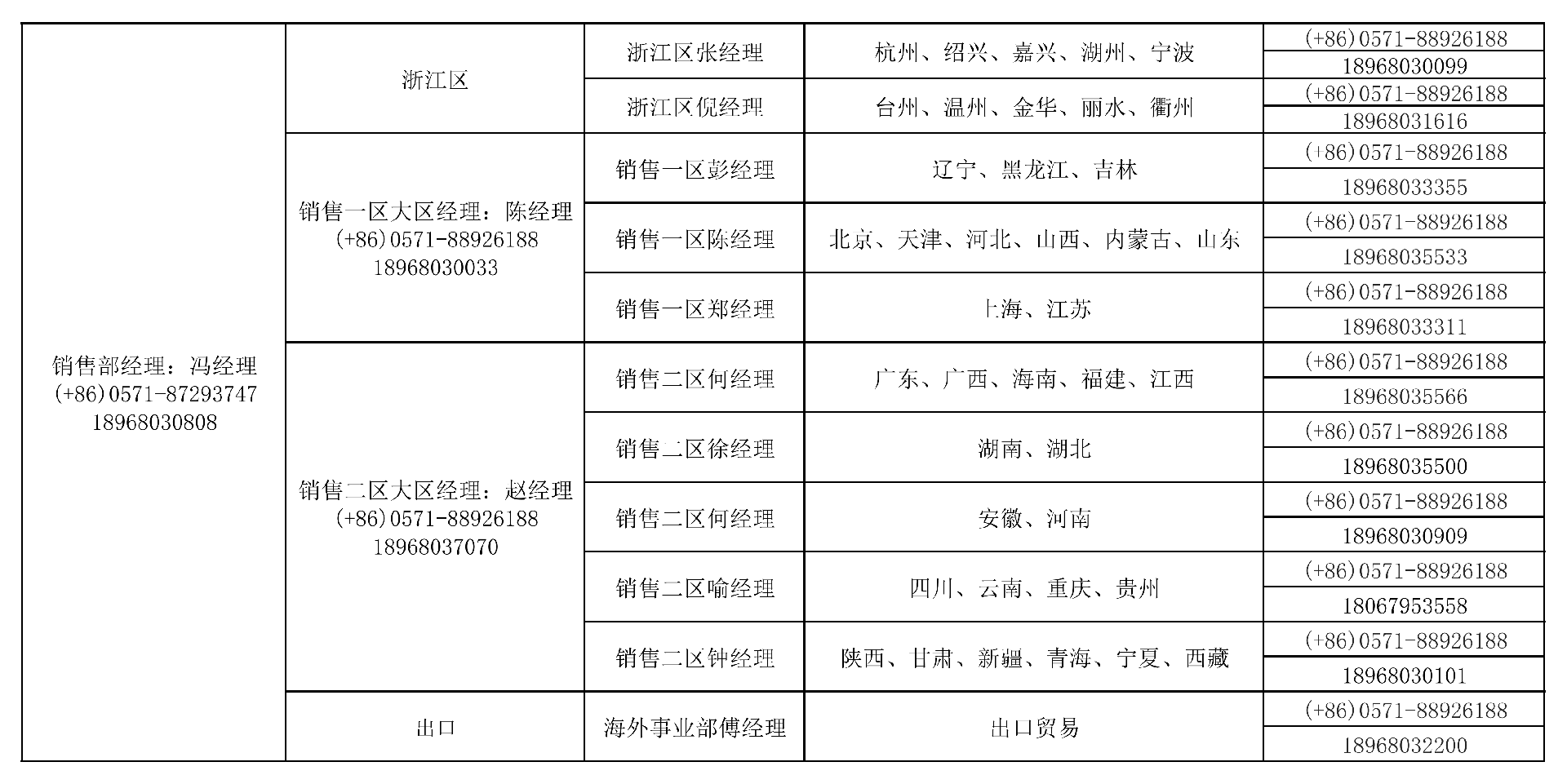 2025版營(yíng)銷網(wǎng)絡(luò)_00(1).png
